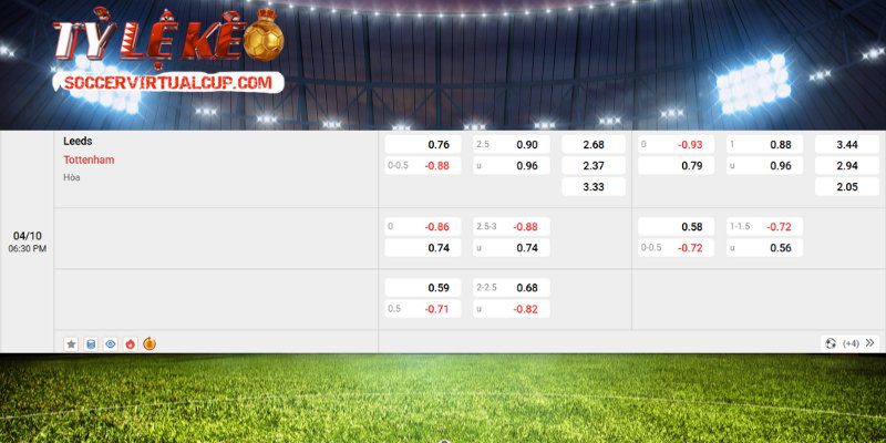 Nhận định - soi kèo Leeds United vs Tottenham Hotspur | 18:30 ngày 04/10/2025 1 Tìm hiểu ngay về trận đấu Leeds United vs Tottenham Hotspur