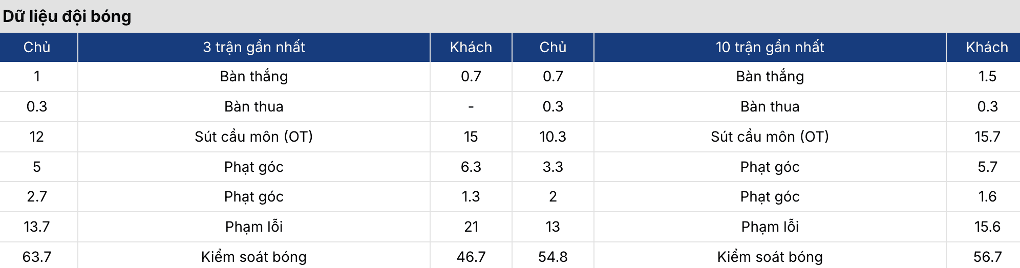 Soi kèo bóng đá: Ma Rốc vs Ecuador 3h15 ngày 28/3 3 Keonhacai 5