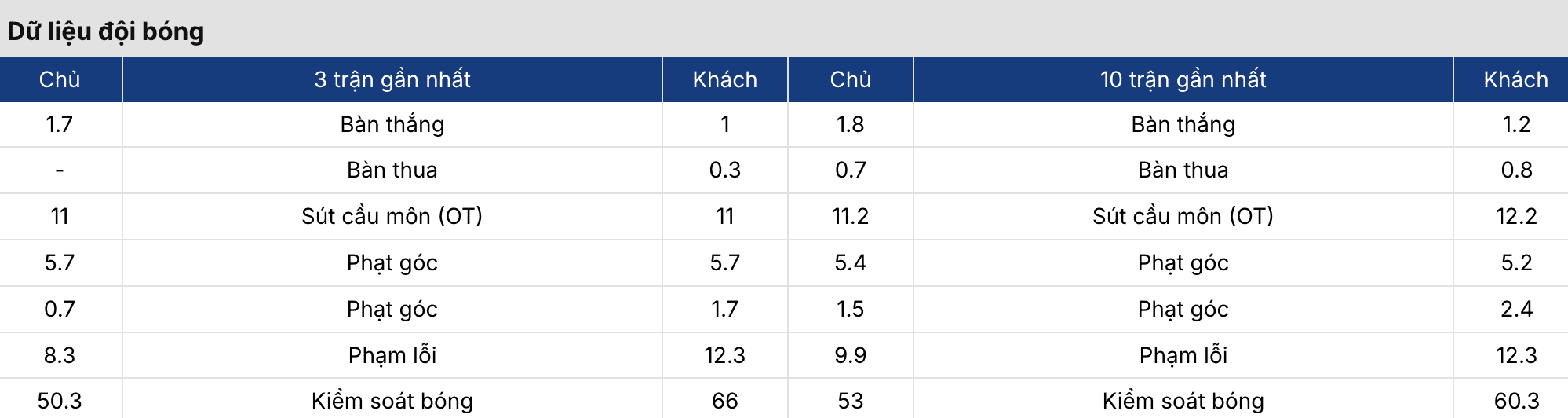 Soi kèo nhà cái: AEK Larnaca vs Crystal Palace 0h45 ngày 20/3 4 Keonhacai 5